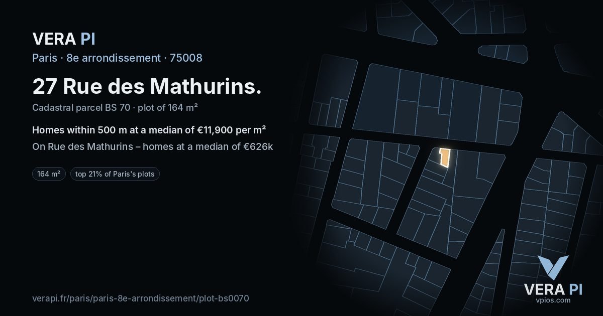 27 Rue des Mathurins, 8e arrondissement at night – the plot lit, the parcels around coloured by the prices near them