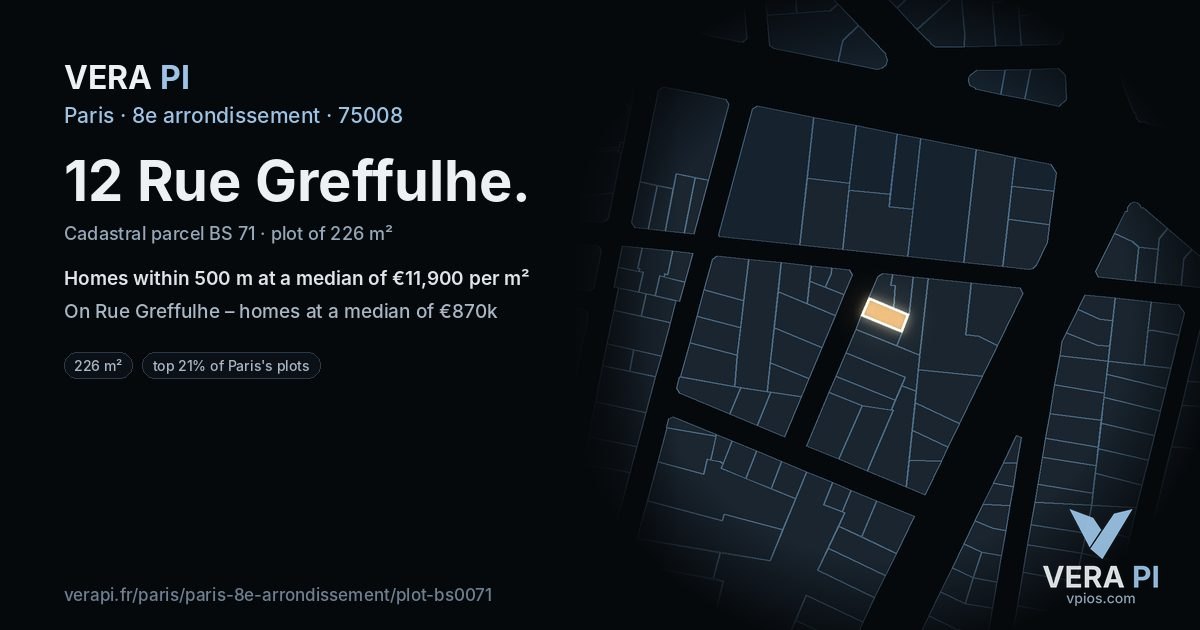 12 Rue Greffulhe, 8e arrondissement at night – the plot lit, the parcels around coloured by the prices near them