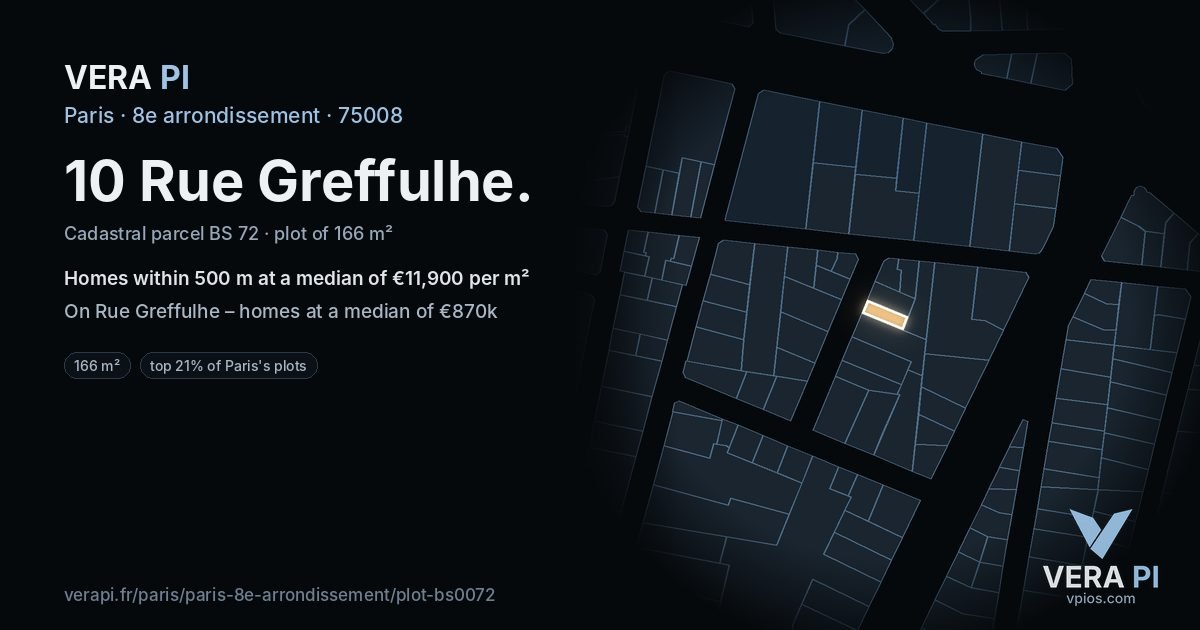 10 Rue Greffulhe, 8e arrondissement at night – the plot lit, the parcels around coloured by the prices near them