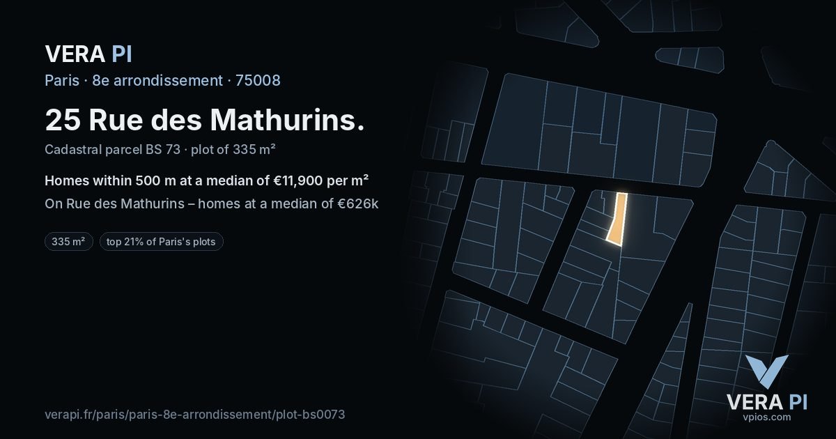 25 Rue des Mathurins, 8e arrondissement at night – the plot lit, the parcels around coloured by the prices near them