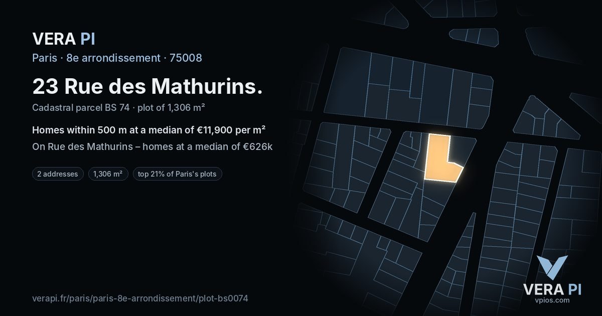23 Rue des Mathurins, 8e arrondissement at night – the plot lit, the parcels around coloured by the prices near them