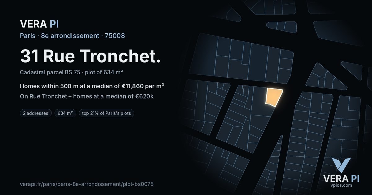 31 Rue Tronchet, 8e arrondissement at night – the plot lit, the parcels around coloured by the prices near them