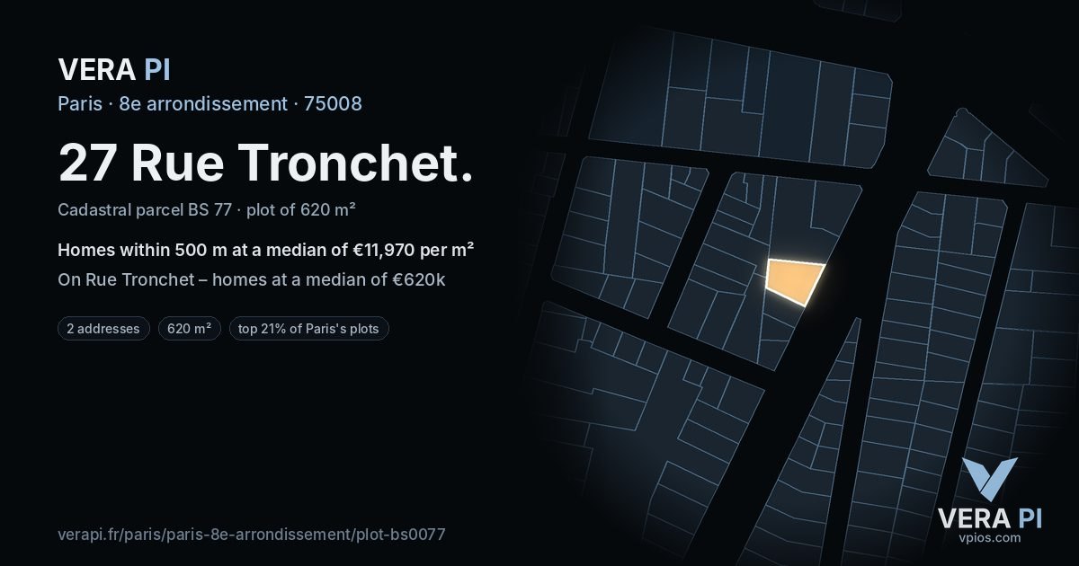 27 Rue Tronchet, 8e arrondissement at night – the plot lit, the parcels around coloured by the prices near them