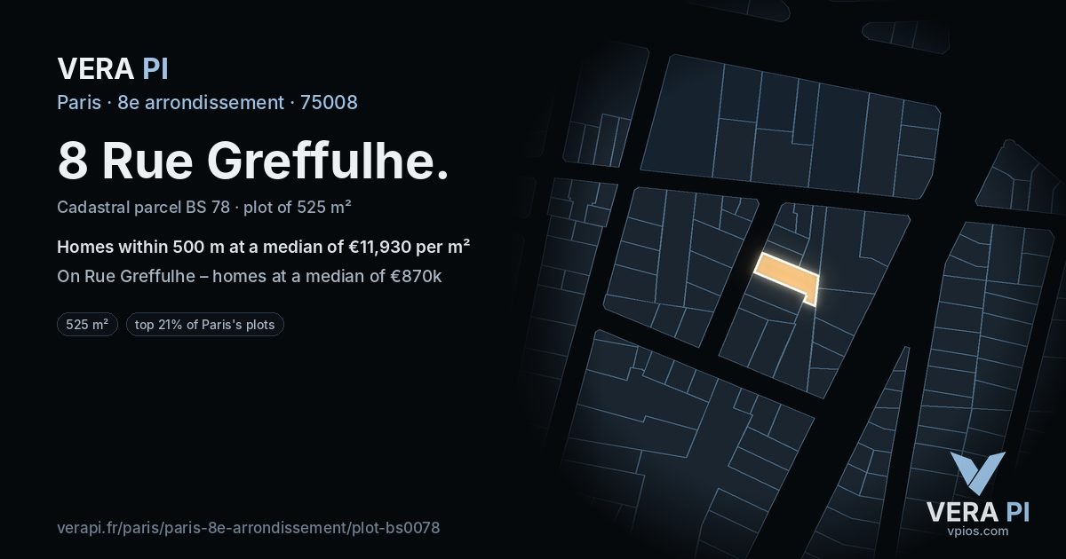 8 Rue Greffulhe, 8e arrondissement at night – the plot lit, the parcels around coloured by the prices near them