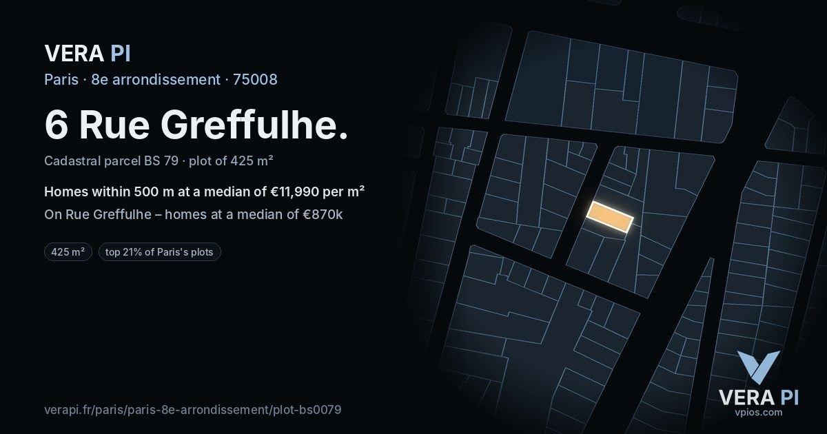 6 Rue Greffulhe, 8e arrondissement at night – the plot lit, the parcels around coloured by the prices near them