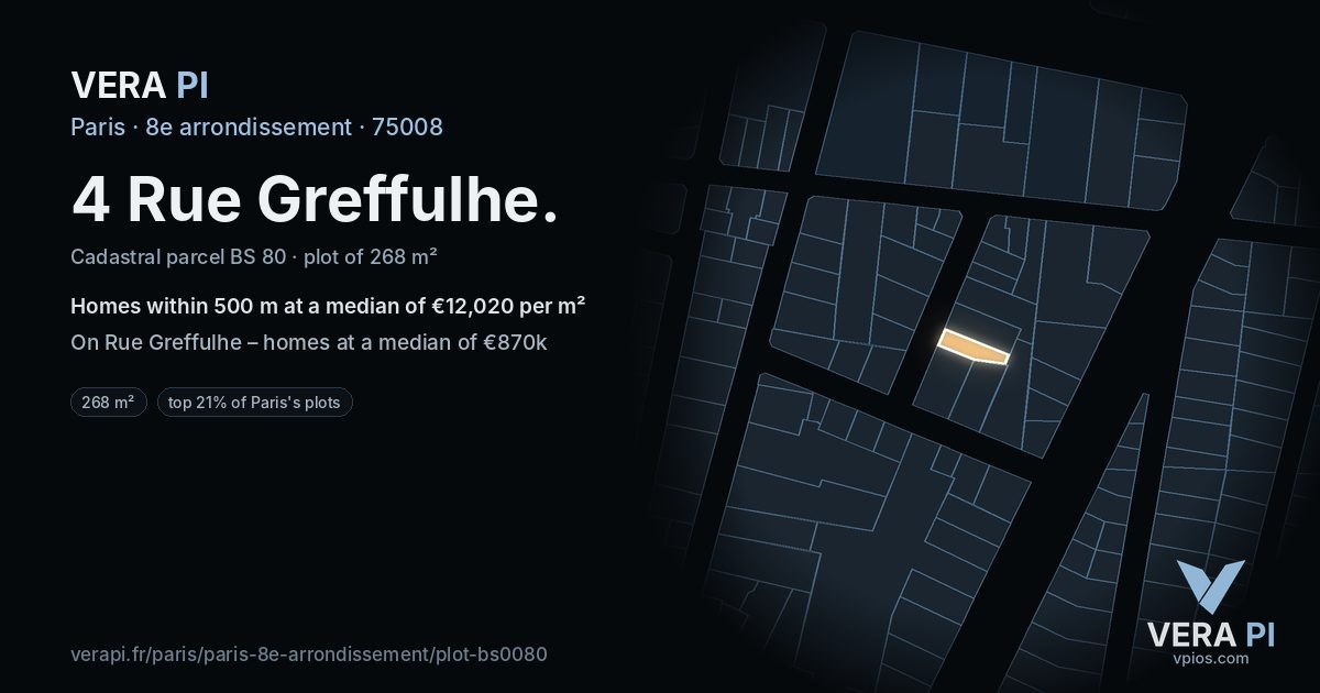 4 Rue Greffulhe, 8e arrondissement at night – the plot lit, the parcels around coloured by the prices near them