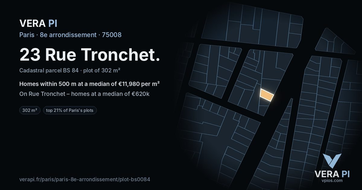 23 Rue Tronchet, 8e arrondissement at night – the plot lit, the parcels around coloured by the prices near them
