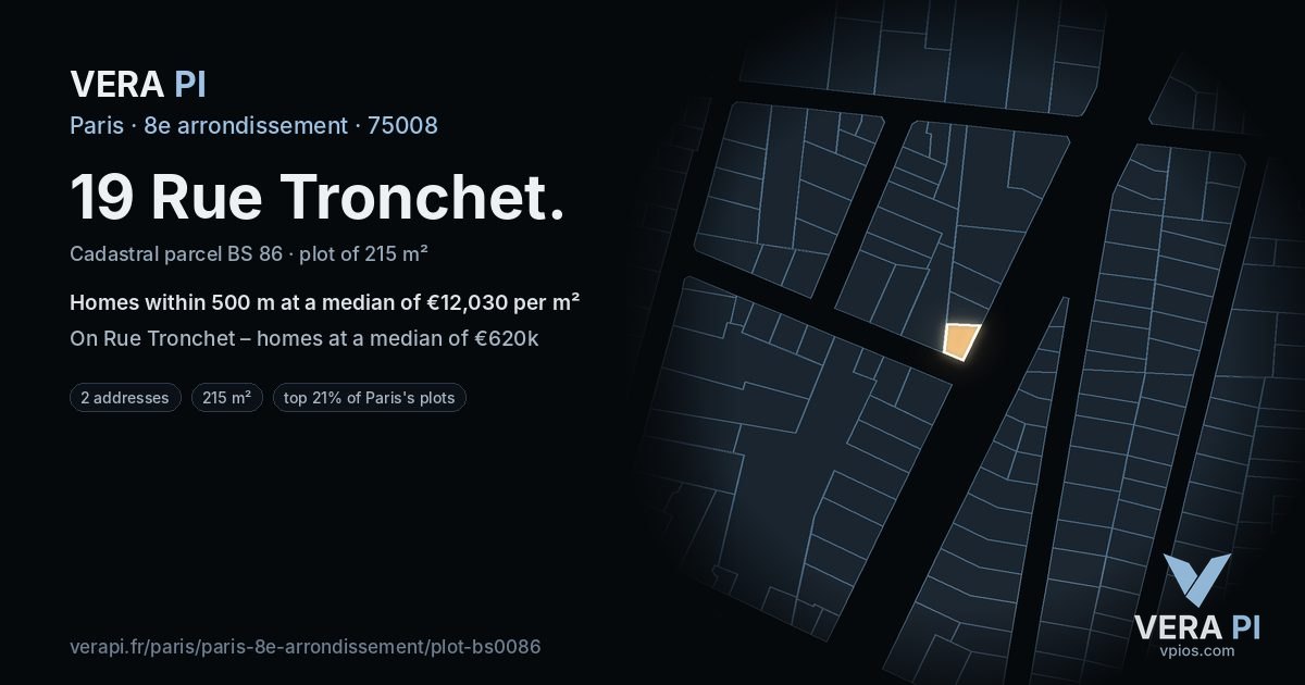 19 Rue Tronchet, 8e arrondissement at night – the plot lit, the parcels around coloured by the prices near them