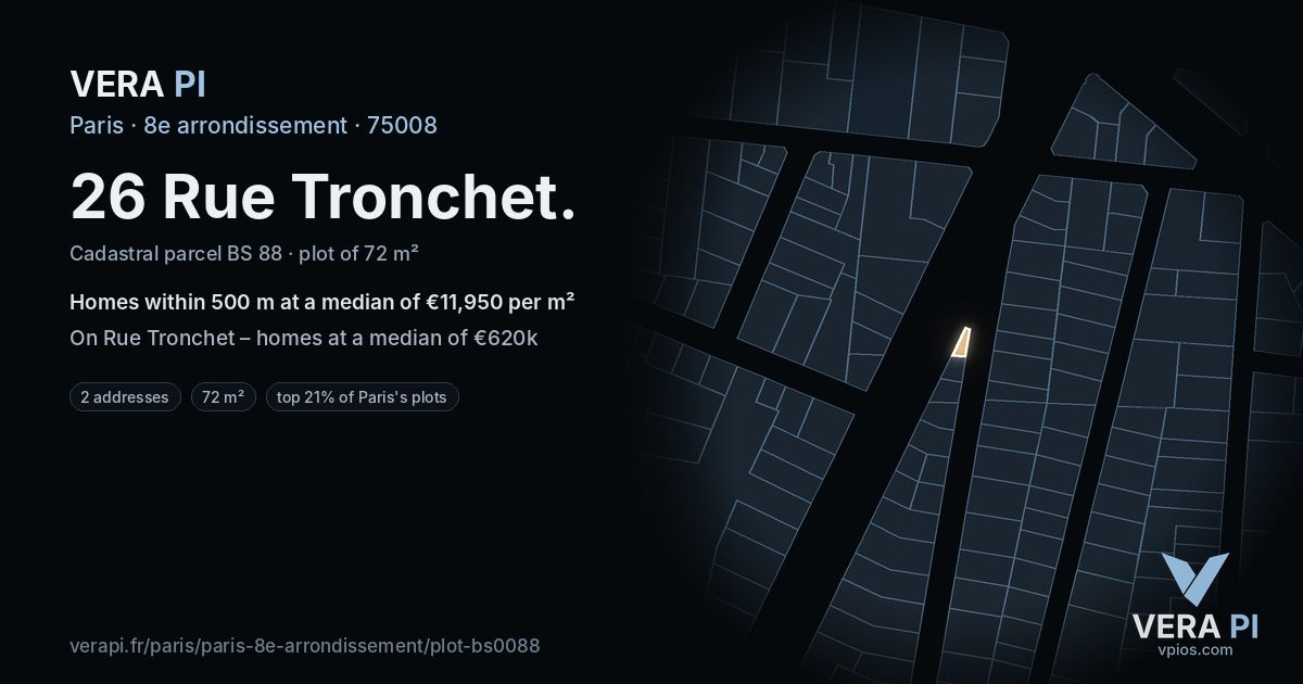 26 Rue Tronchet, 8e arrondissement at night – the plot lit, the parcels around coloured by the prices near them