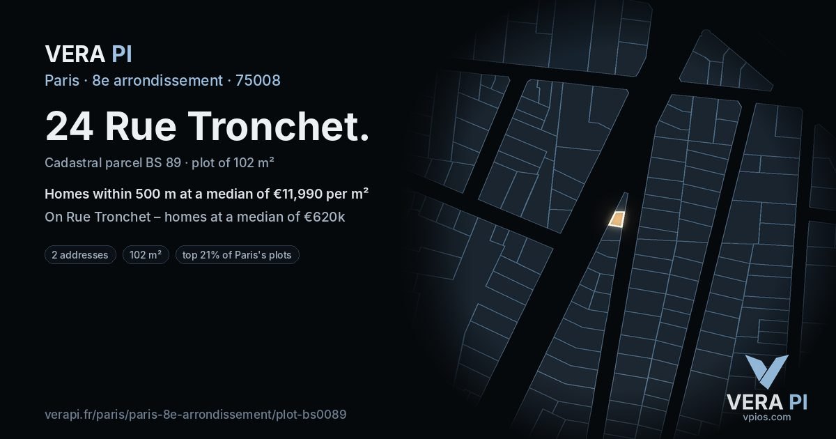 24 Rue Tronchet, 8e arrondissement at night – the plot lit, the parcels around coloured by the prices near them