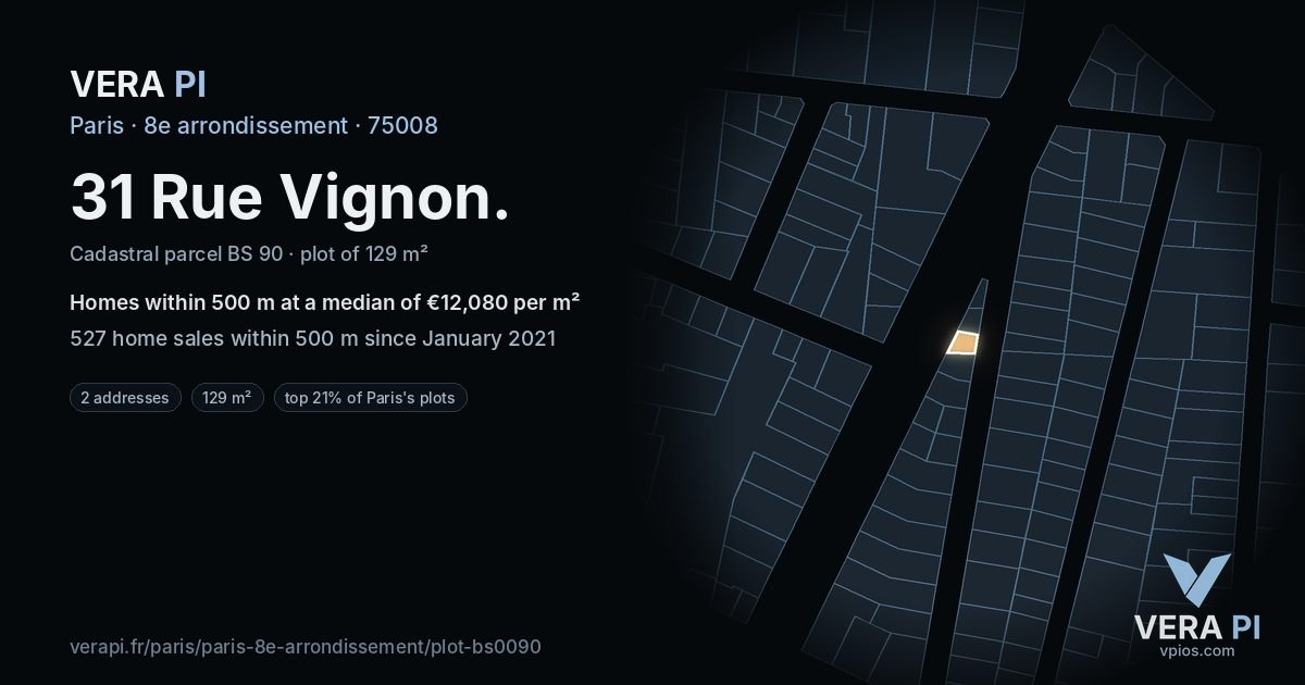 31 Rue Vignon, 8e arrondissement at night – the plot lit, the parcels around coloured by the prices near them