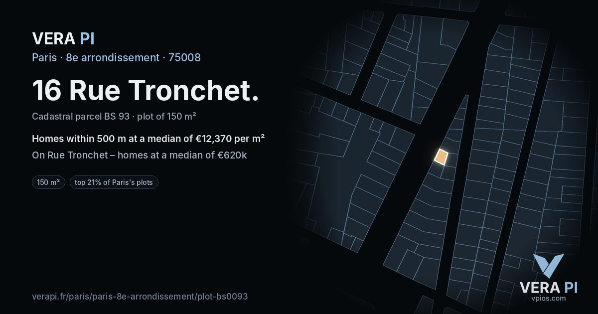 16 Rue Tronchet, 8e arrondissement at night – the plot lit, the parcels around coloured by the prices near them