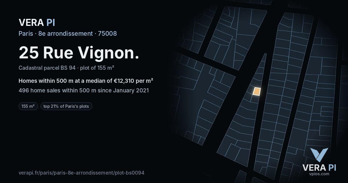 25 Rue Vignon, 8e arrondissement at night – the plot lit, the parcels around coloured by the prices near them