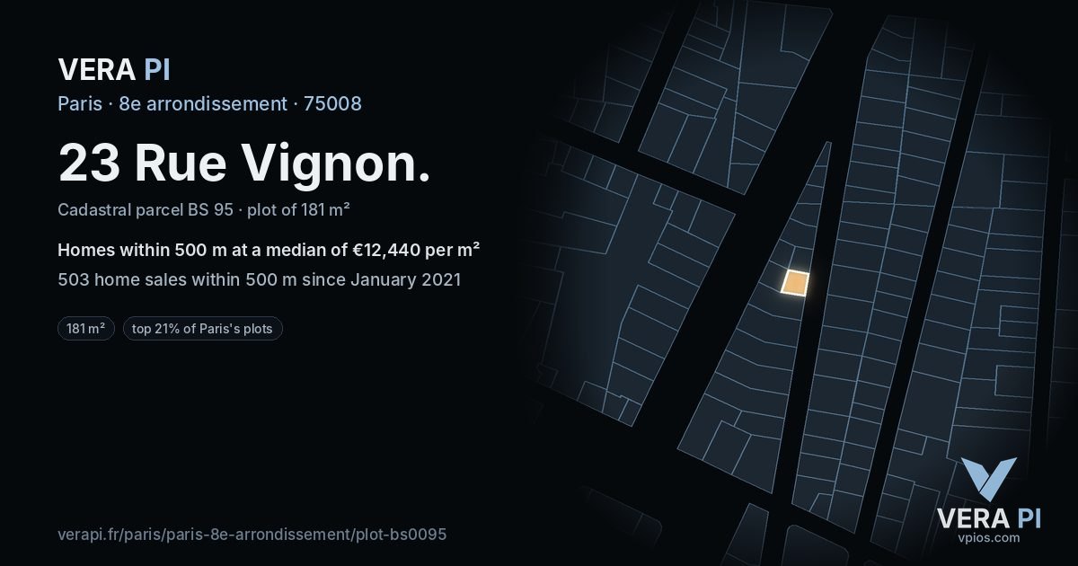 23 Rue Vignon, 8e arrondissement at night – the plot lit, the parcels around coloured by the prices near them