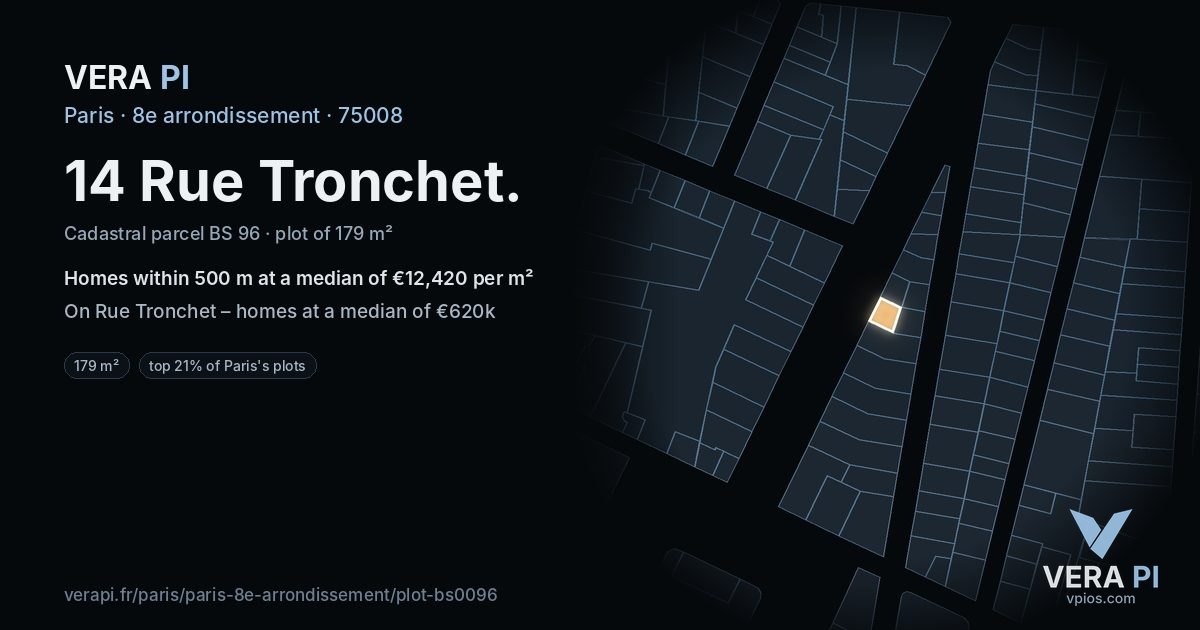 14 Rue Tronchet, 8e arrondissement at night – the plot lit, the parcels around coloured by the prices near them