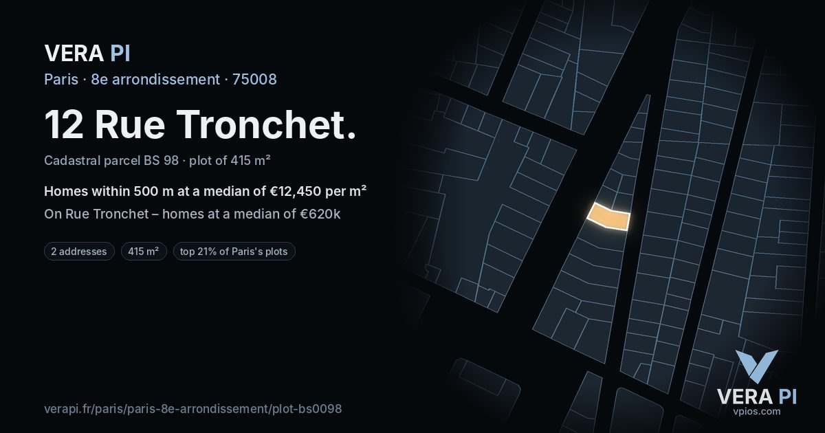 12 Rue Tronchet, 8e arrondissement at night – the plot lit, the parcels around coloured by the prices near them
