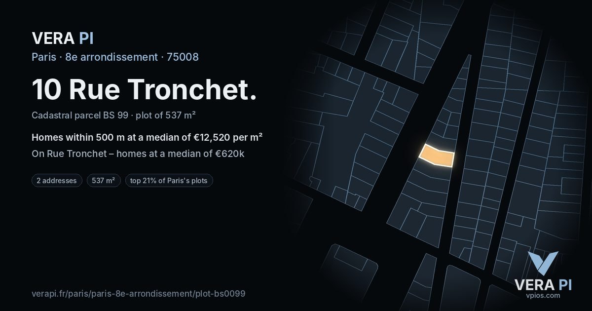 10 Rue Tronchet, 8e arrondissement at night – the plot lit, the parcels around coloured by the prices near them
