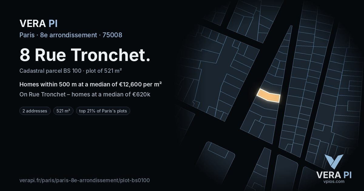 8 Rue Tronchet, 8e arrondissement at night – the plot lit, the parcels around coloured by the prices near them