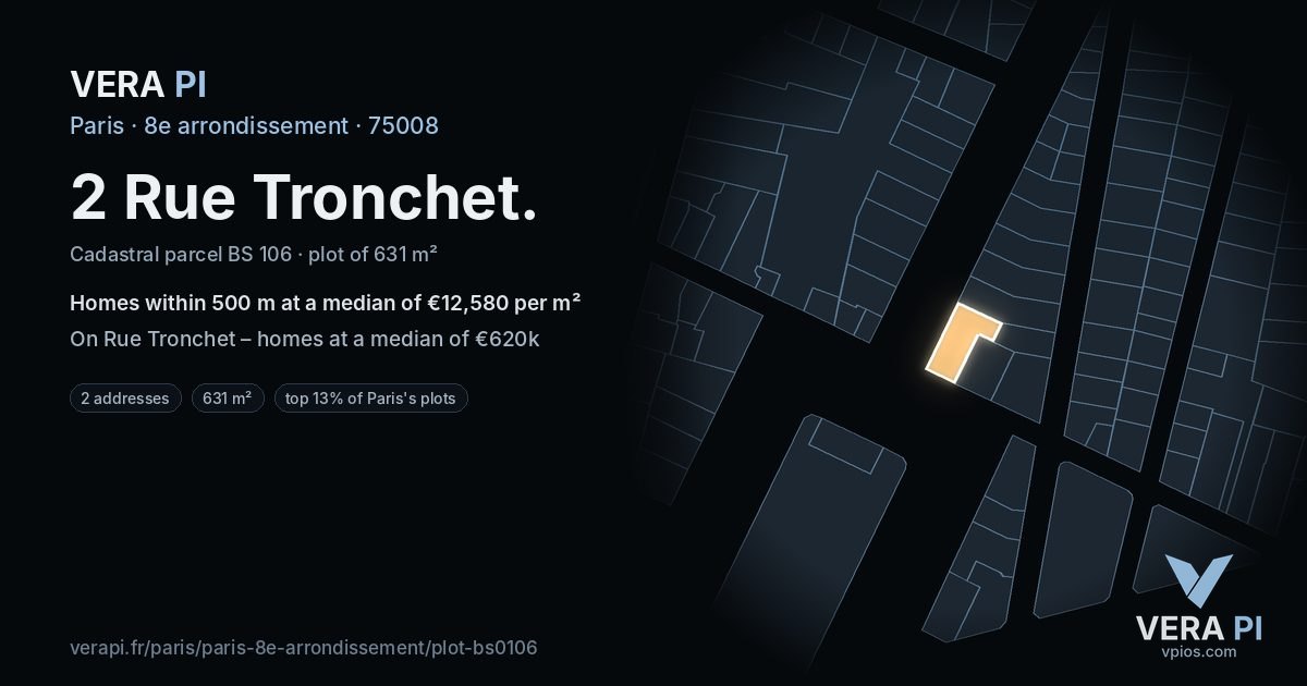 2 Rue Tronchet, 8e arrondissement at night – the plot lit, the parcels around coloured by the prices near them