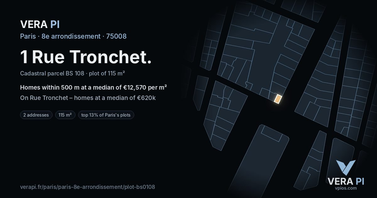 1 Rue Tronchet, 8e arrondissement at night – the plot lit, the parcels around coloured by the prices near them