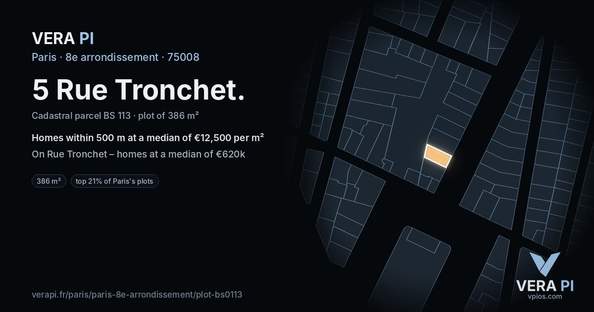 5 Rue Tronchet, 8e arrondissement at night – the plot lit, the parcels around coloured by the prices near them