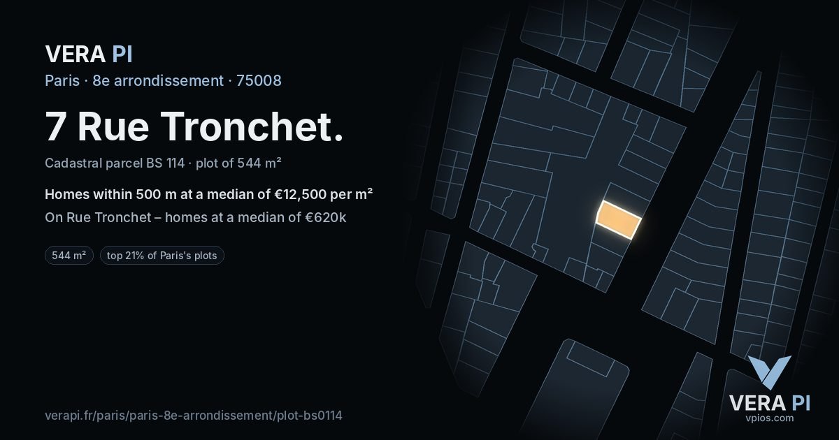 7 Rue Tronchet, 8e arrondissement at night – the plot lit, the parcels around coloured by the prices near them