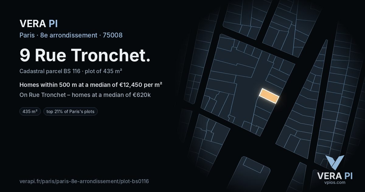 9 Rue Tronchet, 8e arrondissement at night – the plot lit, the parcels around coloured by the prices near them