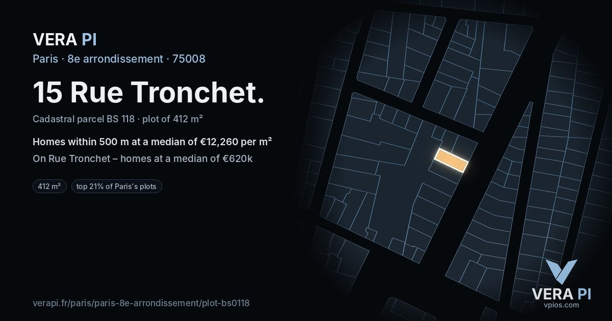 15 Rue Tronchet, 8e arrondissement at night – the plot lit, the parcels around coloured by the prices near them