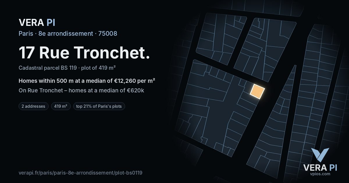 17 Rue Tronchet, 8e arrondissement at night – the plot lit, the parcels around coloured by the prices near them