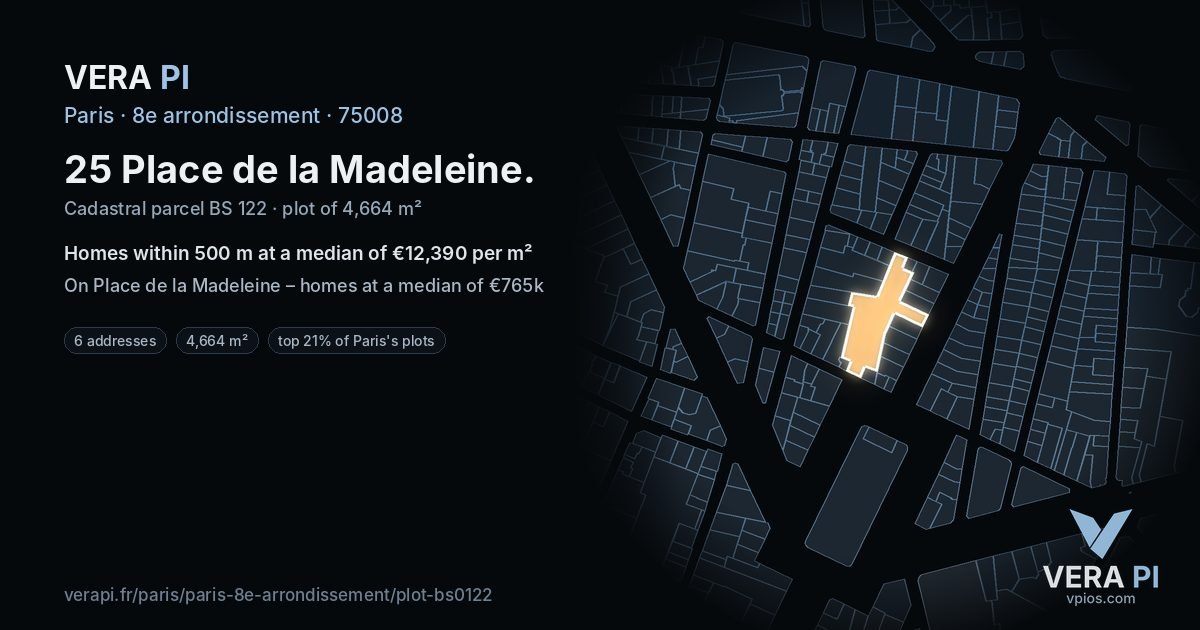 25 Place de la Madeleine, 8e arrondissement at night – the plot lit, the parcels around coloured by the prices near them