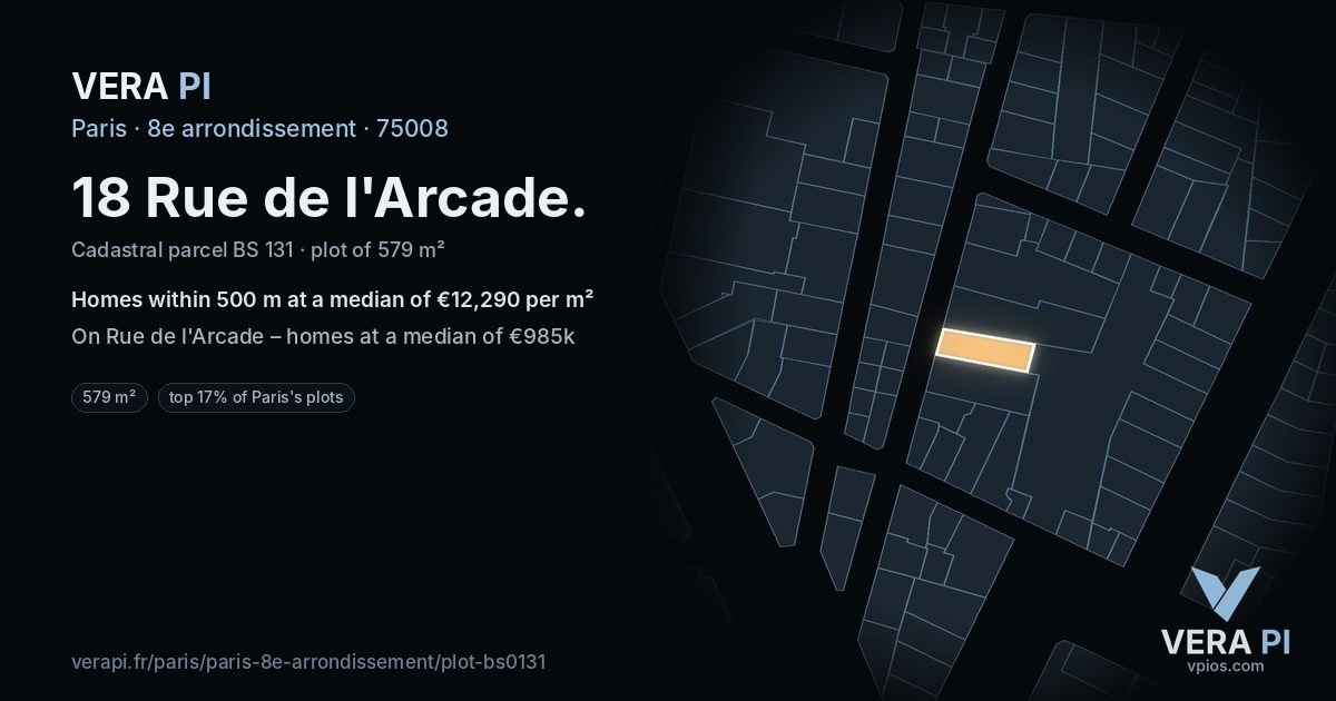 18 Rue de l'Arcade, 8e arrondissement at night – the plot lit, the parcels around coloured by the prices near them