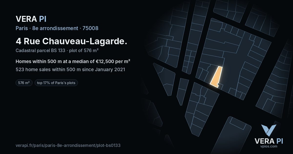4 Rue Chauveau-Lagarde, 8e arrondissement at night – the plot lit, the parcels around coloured by the prices near them