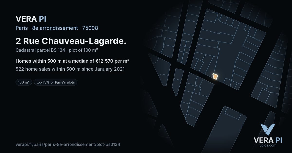 2 Rue Chauveau-Lagarde, 8e arrondissement at night – the plot lit, the parcels around coloured by the prices near them