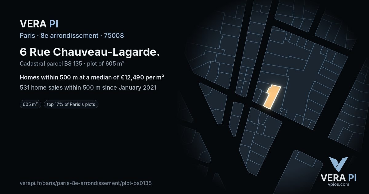 6 Rue Chauveau-Lagarde, 8e arrondissement at night – the plot lit, the parcels around coloured by the prices near them