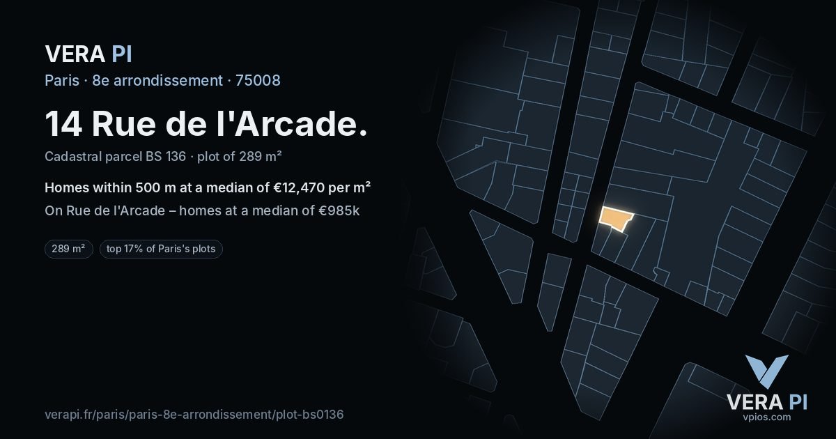 14 Rue de l'Arcade, 8e arrondissement at night – the plot lit, the parcels around coloured by the prices near them