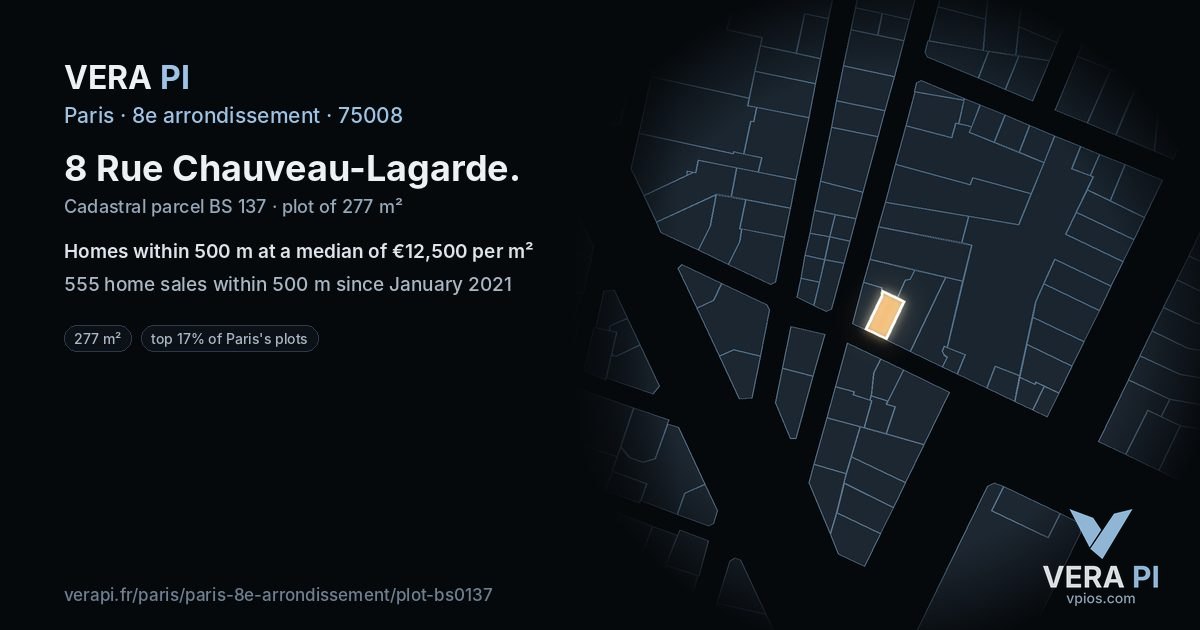 8 Rue Chauveau-Lagarde, 8e arrondissement at night – the plot lit, the parcels around coloured by the prices near them
