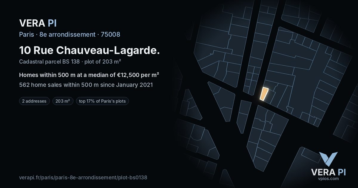 10 Rue Chauveau-Lagarde, 8e arrondissement at night – the plot lit, the parcels around coloured by the prices near them