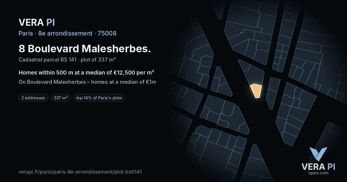 8 Boulevard Malesherbes, 8e arrondissement at night – the plot lit, the parcels around coloured by the prices near them