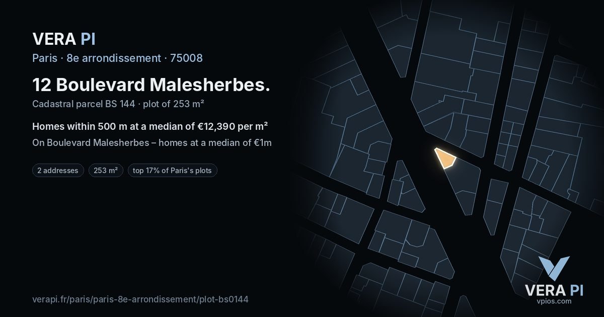 12 Boulevard Malesherbes, 8e arrondissement at night – the plot lit, the parcels around coloured by the prices near them