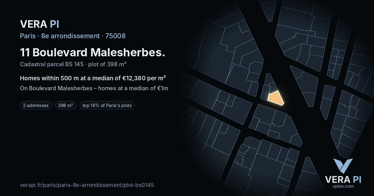 11 Boulevard Malesherbes, 8e arrondissement at night – the plot lit, the parcels around coloured by the prices near them