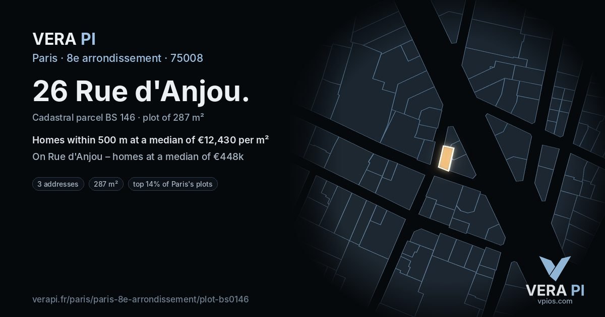 26 Rue d'Anjou, 8e arrondissement at night – the plot lit, the parcels around coloured by the prices near them