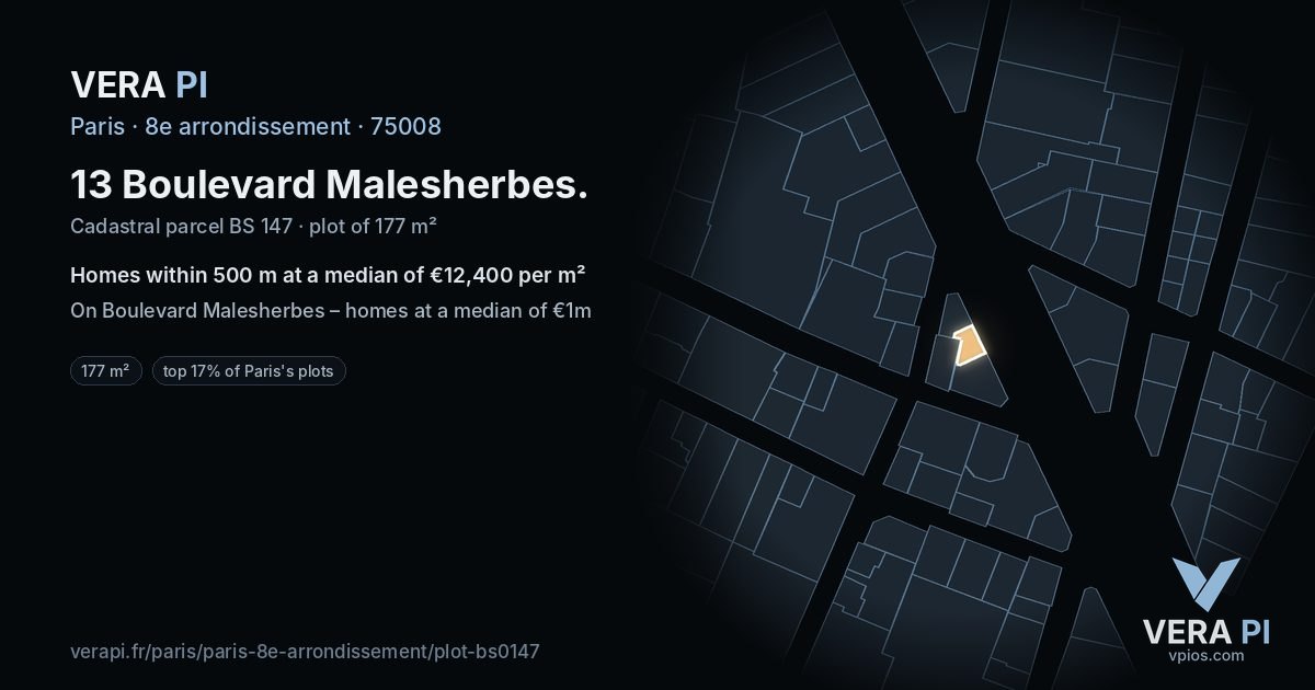 13 Boulevard Malesherbes, 8e arrondissement at night – the plot lit, the parcels around coloured by the prices near them
