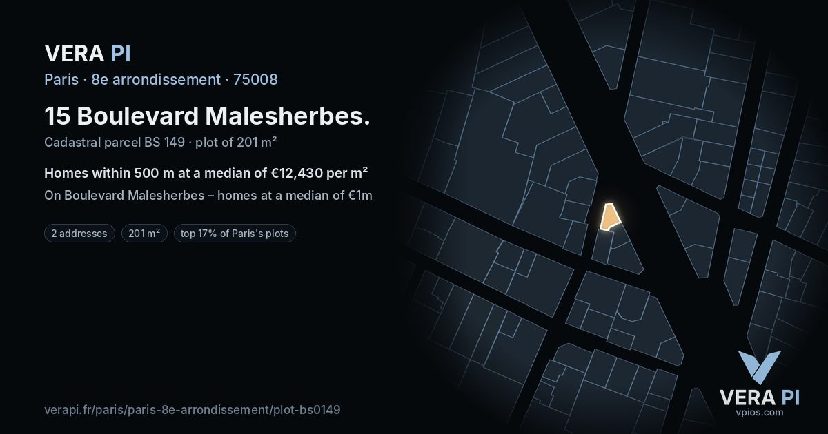 15 Boulevard Malesherbes, 8e arrondissement at night – the plot lit, the parcels around coloured by the prices near them