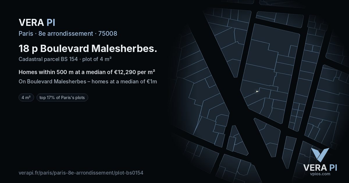 18 p Boulevard Malesherbes, 8e arrondissement at night – the plot lit, the parcels around coloured by the prices near them