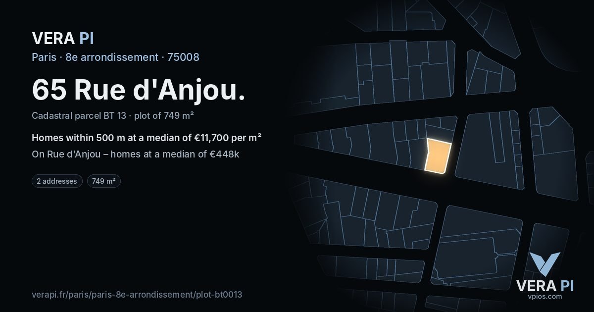 65 Rue d'Anjou, 8e arrondissement at night – the plot lit, the parcels around coloured by the prices near them