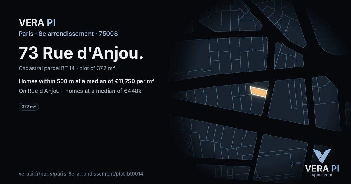 73 Rue d'Anjou, 8e arrondissement at night – the plot lit, the parcels around coloured by the prices near them