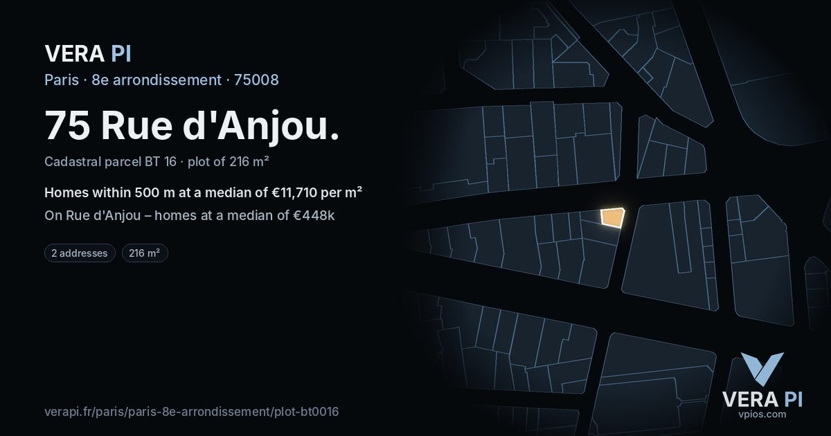 75 Rue d'Anjou, 8e arrondissement at night – the plot lit, the parcels around coloured by the prices near them