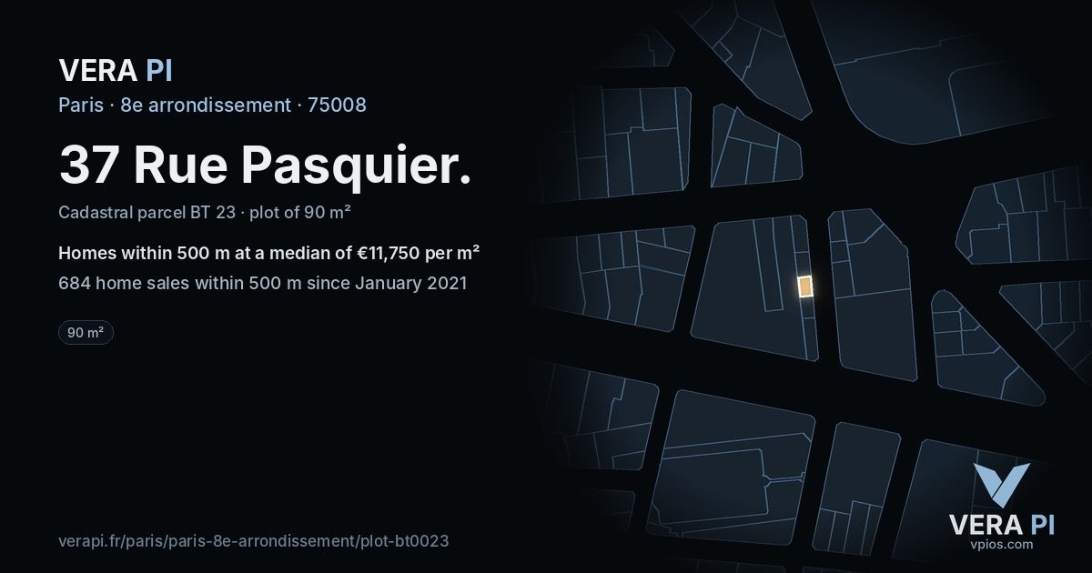 37 Rue Pasquier, 8e arrondissement at night – the plot lit, the parcels around coloured by the prices near them