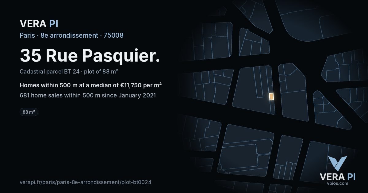 35 Rue Pasquier, 8e arrondissement at night – the plot lit, the parcels around coloured by the prices near them