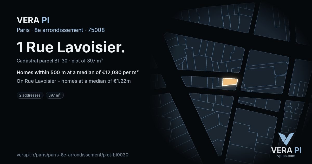 1 Rue Lavoisier, 8e arrondissement at night – the plot lit, the parcels around coloured by the prices near them